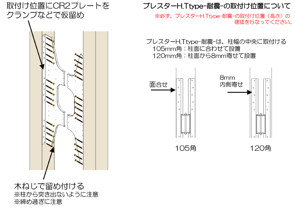 1.CR2プレートの取付け